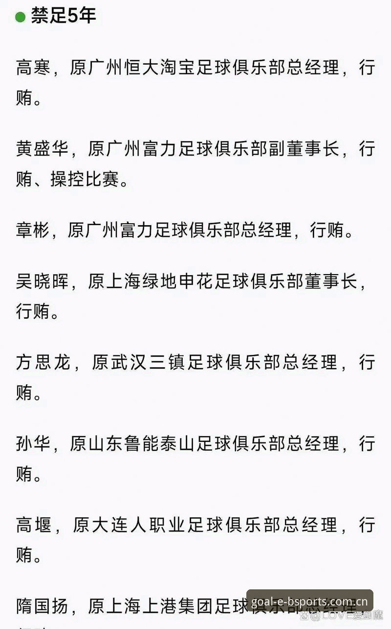BSports动态数据 中国足协第三批禁足名单公布,哪些人因行贿操控比赛被终身禁足?
